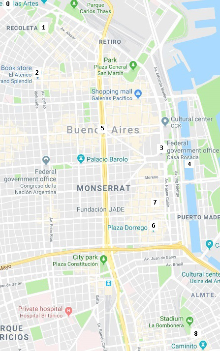 Mapa del centro de Buenos Aires