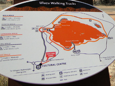 Mapa de los caminos en Uluru
