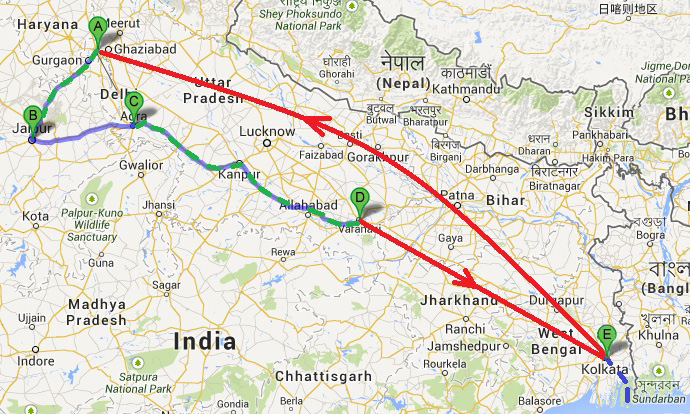 Itinerary through India