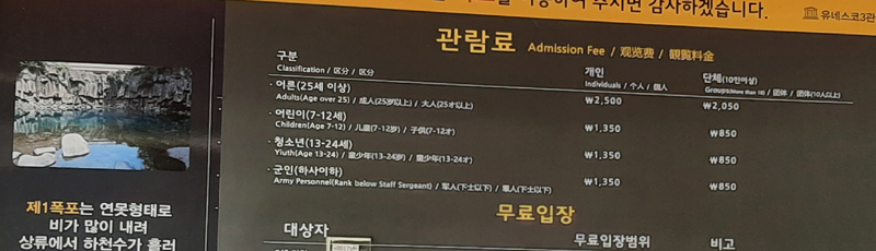 Cheongjeyeon Waterfalls ticket rates