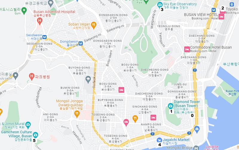 Center of Busan