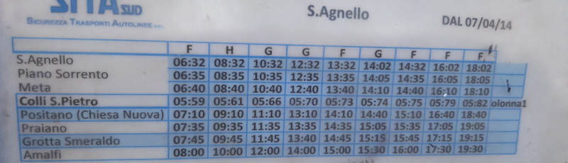 timetable for the bus to Amalfi in San Agnello