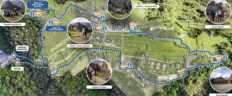 Machu Picchu's classic route