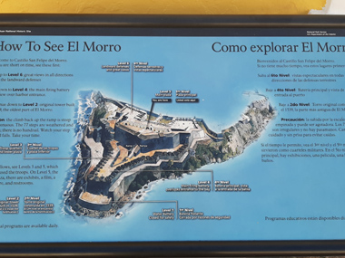 Visita de El Morro