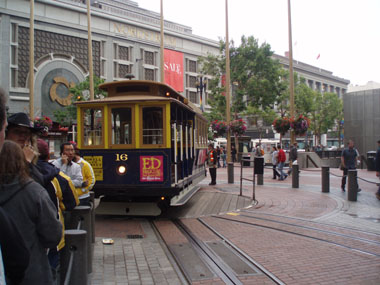 Powell St. cable car station